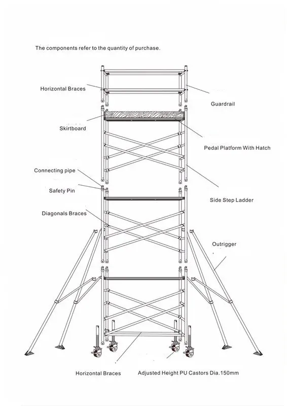 Aluminum Scaffold — parts Aluminum Scaffold parts
